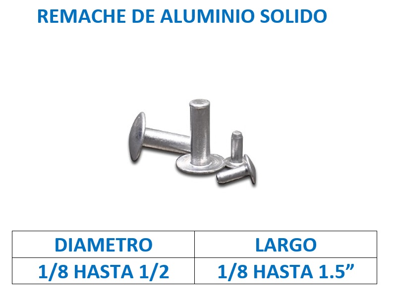 Producto de automotrices